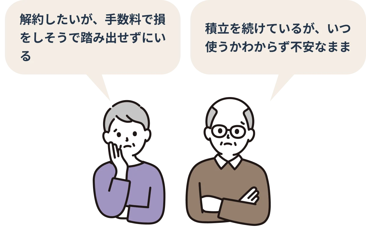 解約したいが、手数料で損をしそうで踏み出せずにいる／積立を続けているが、いつ使うかわからず不安なまま